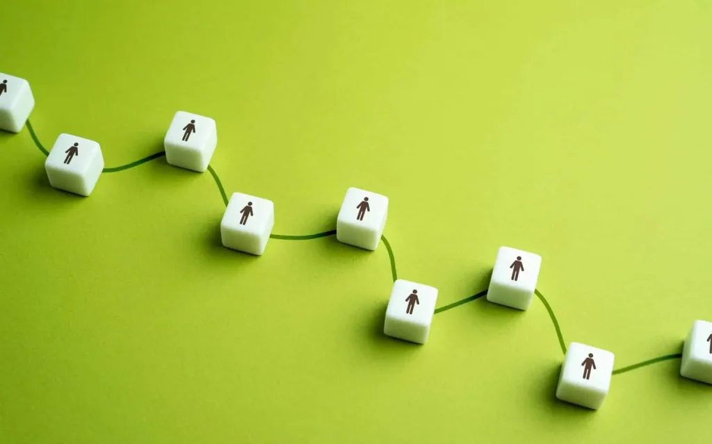 בית ספר לעסקים Collaborations